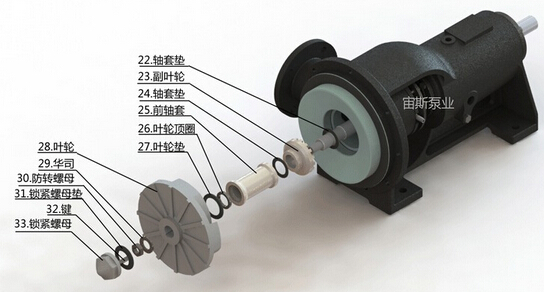 压滤泵最新密封图